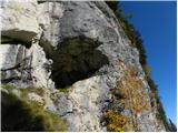 Planina Blato - Črno jezero